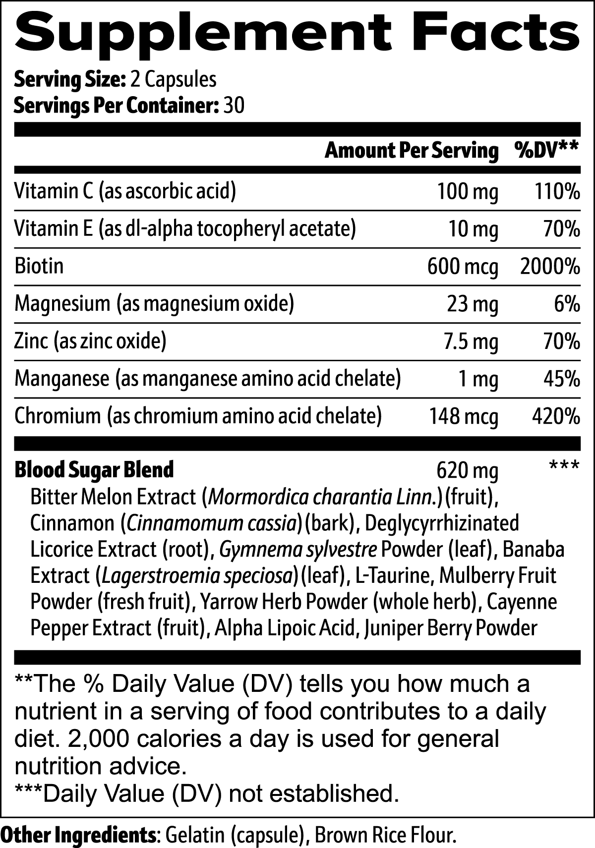 Rixvital Blood Sugar Support