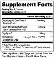 Rixvital Gut Health Support