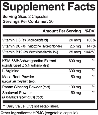 Rixvital Ashwagandha Plus