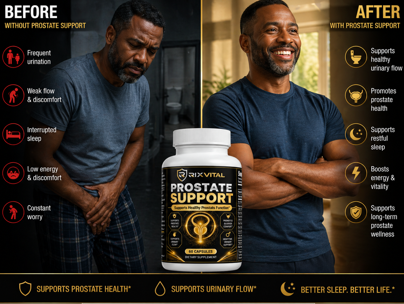 Before and after comparison of a man with prostate support supplement, showing improved health outcomes.