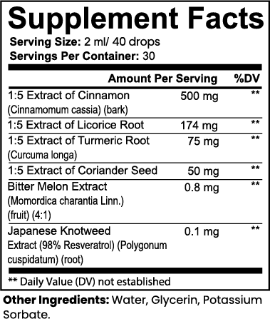 Rixvital Blood Sugar Drops
